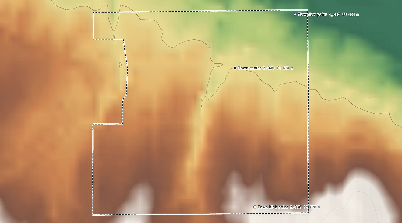 Topographic elevation map of Fort Supply, Oklahoma, shaded from 1,980 ft on the northeast side to 2,030 ft on the south side