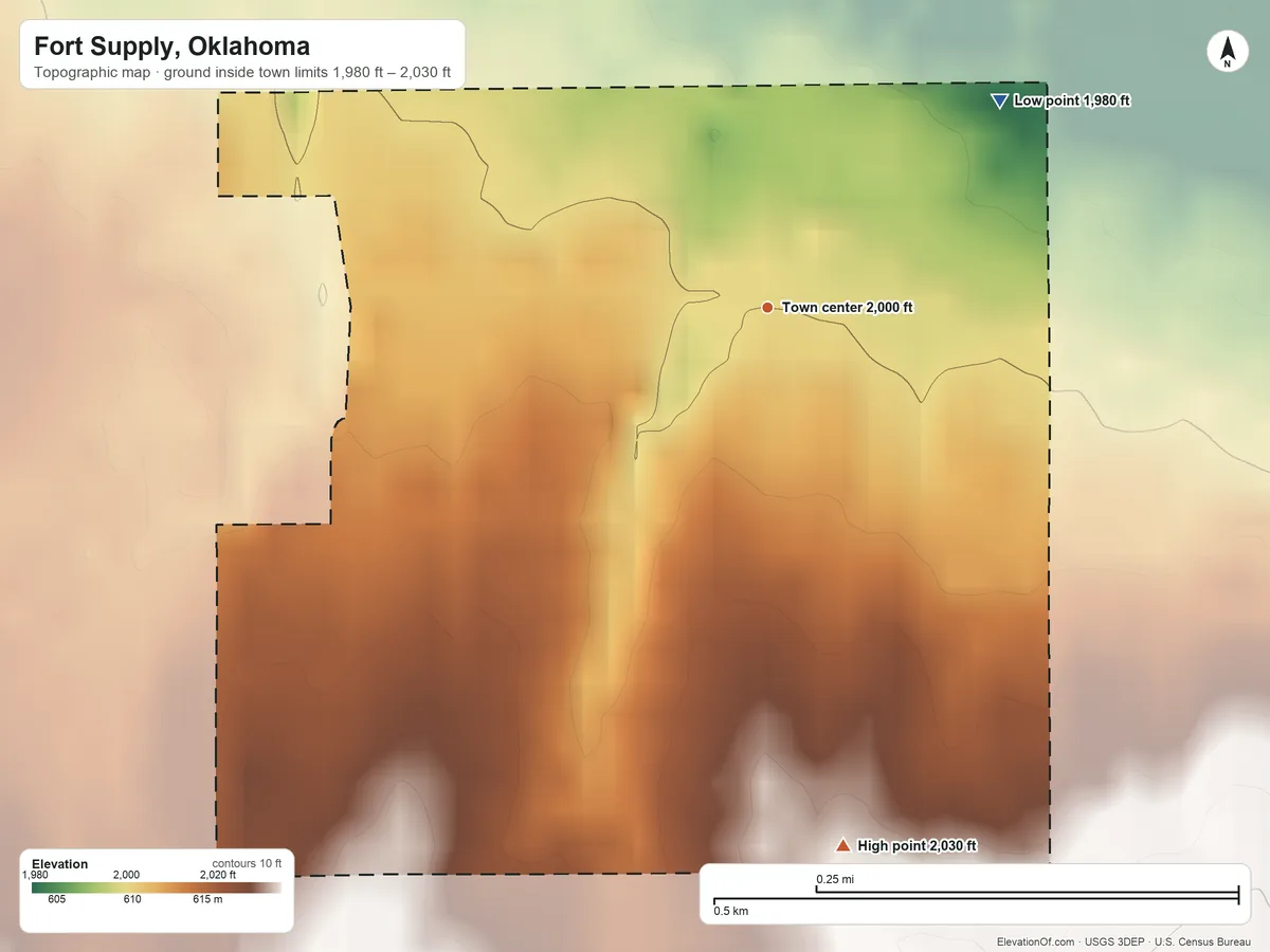 Topographic elevation map of Fort Supply, Oklahoma, shaded from 1,980 ft on the northeast side to 2,030 ft on the south side