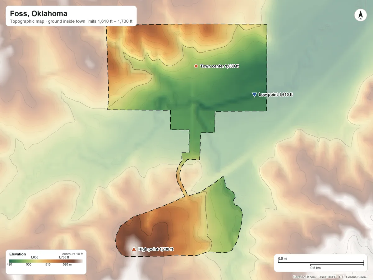 Topographic elevation map of Foss, Oklahoma, shaded from 1,610 ft on the southeast side to 1,730 ft on the south side