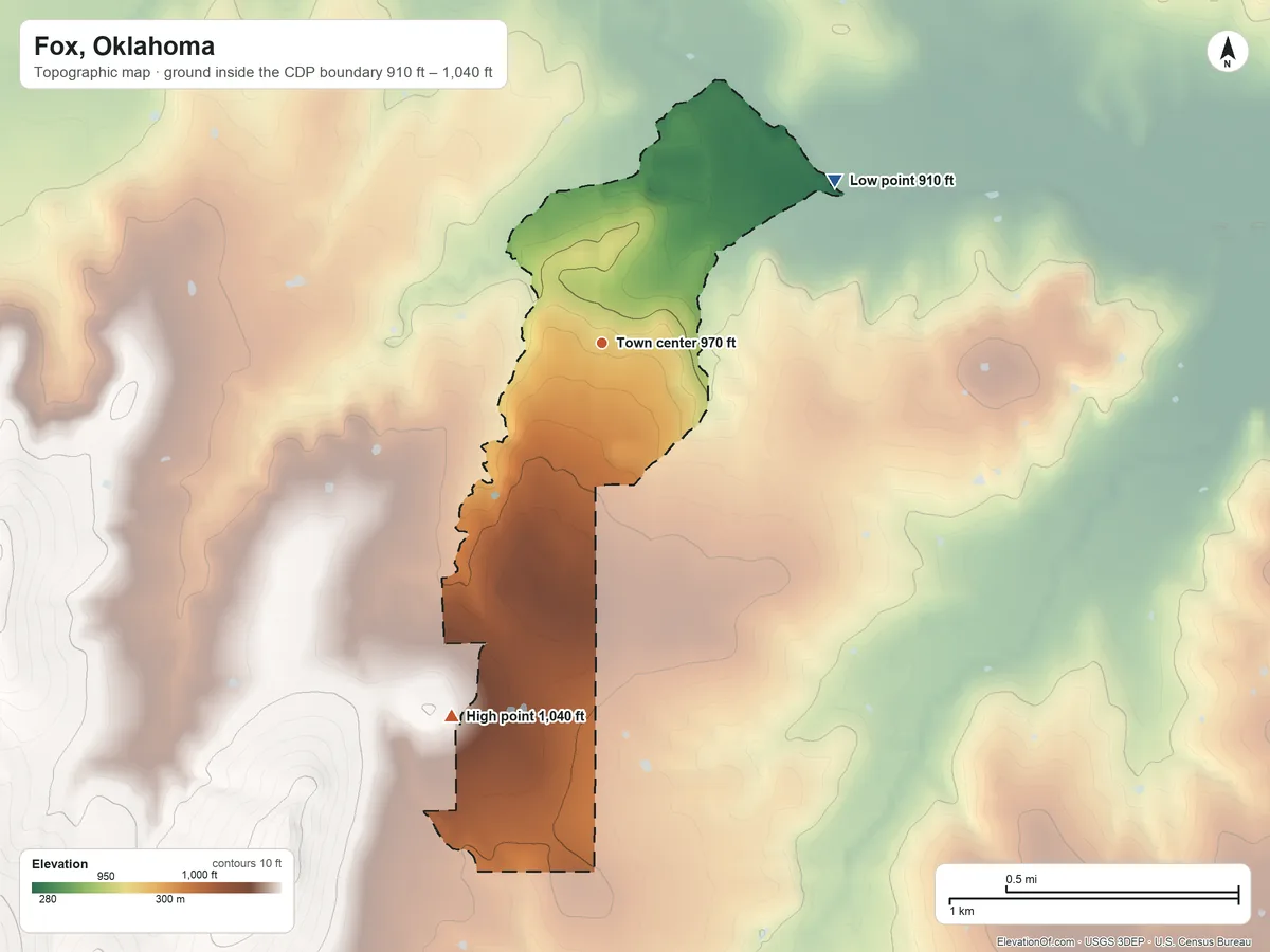 Topographic elevation map of Fox, Oklahoma, shaded from 910 ft on the northeast side to 1,040 ft on the south side