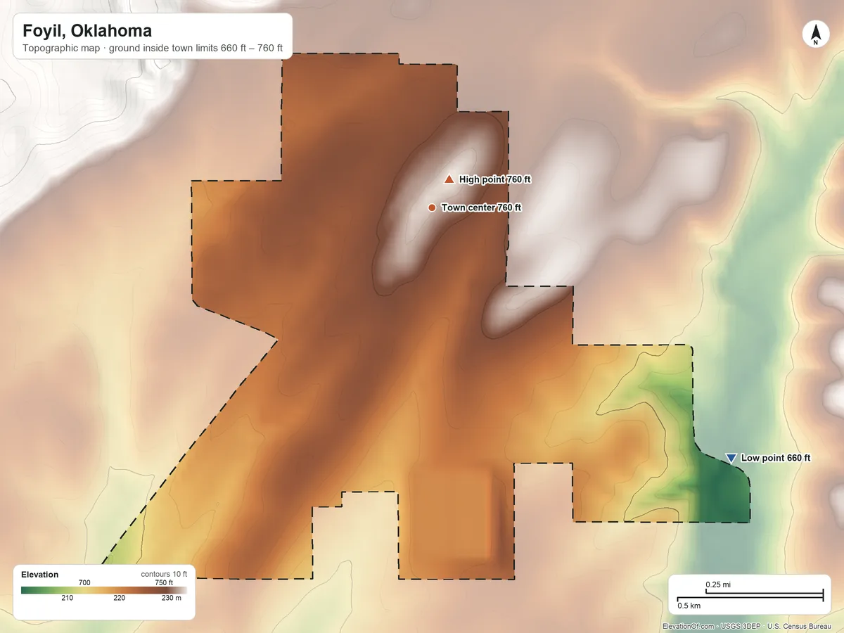 Topographic elevation map of Foyil, Oklahoma, shaded from 660 ft on the southeast side to 760 ft near the middle