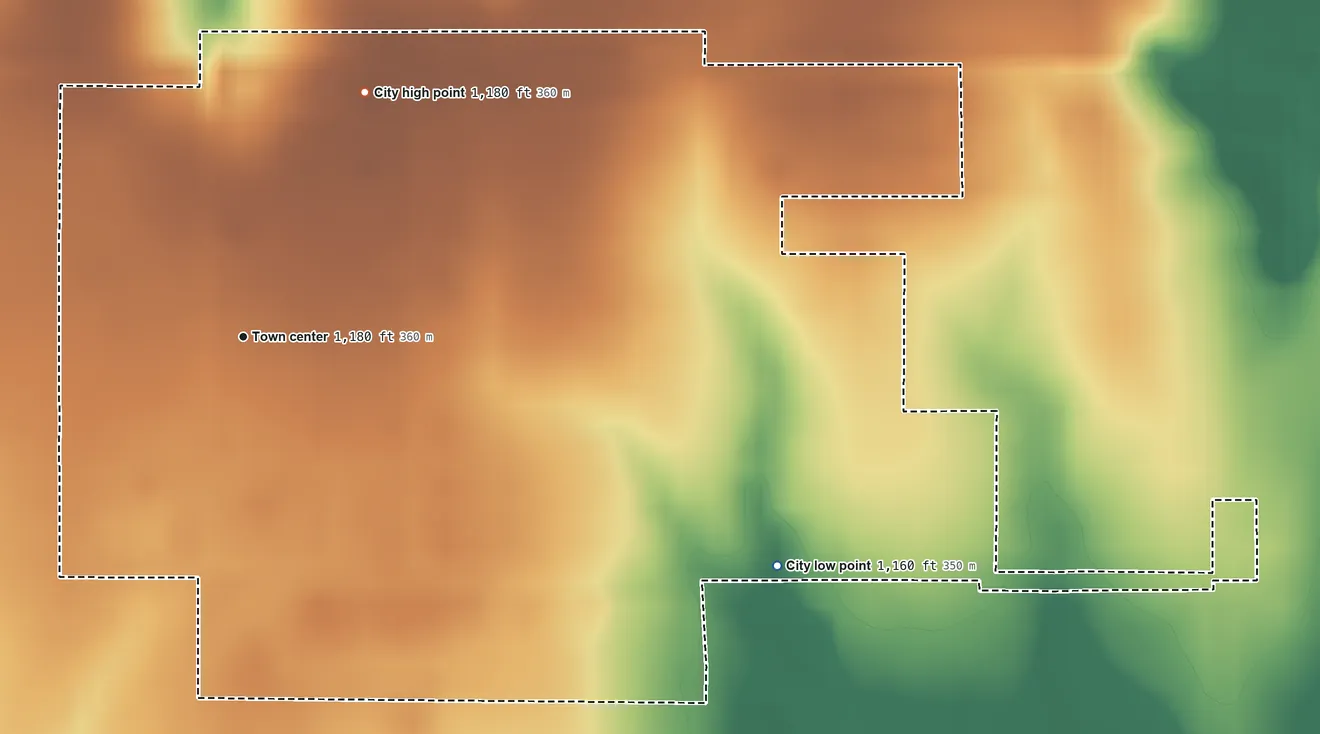 Topographic elevation map of Garber, Oklahoma, shaded from 1,160 ft on the southeast side to 1,180 ft on the northeast side