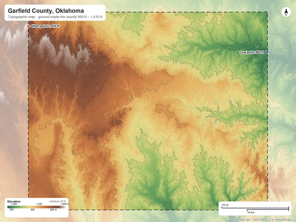 Topographic elevation map of Garfield County, Oklahoma, shaded from 950 ft on the northeast side to 1,410 ft on the northwest side