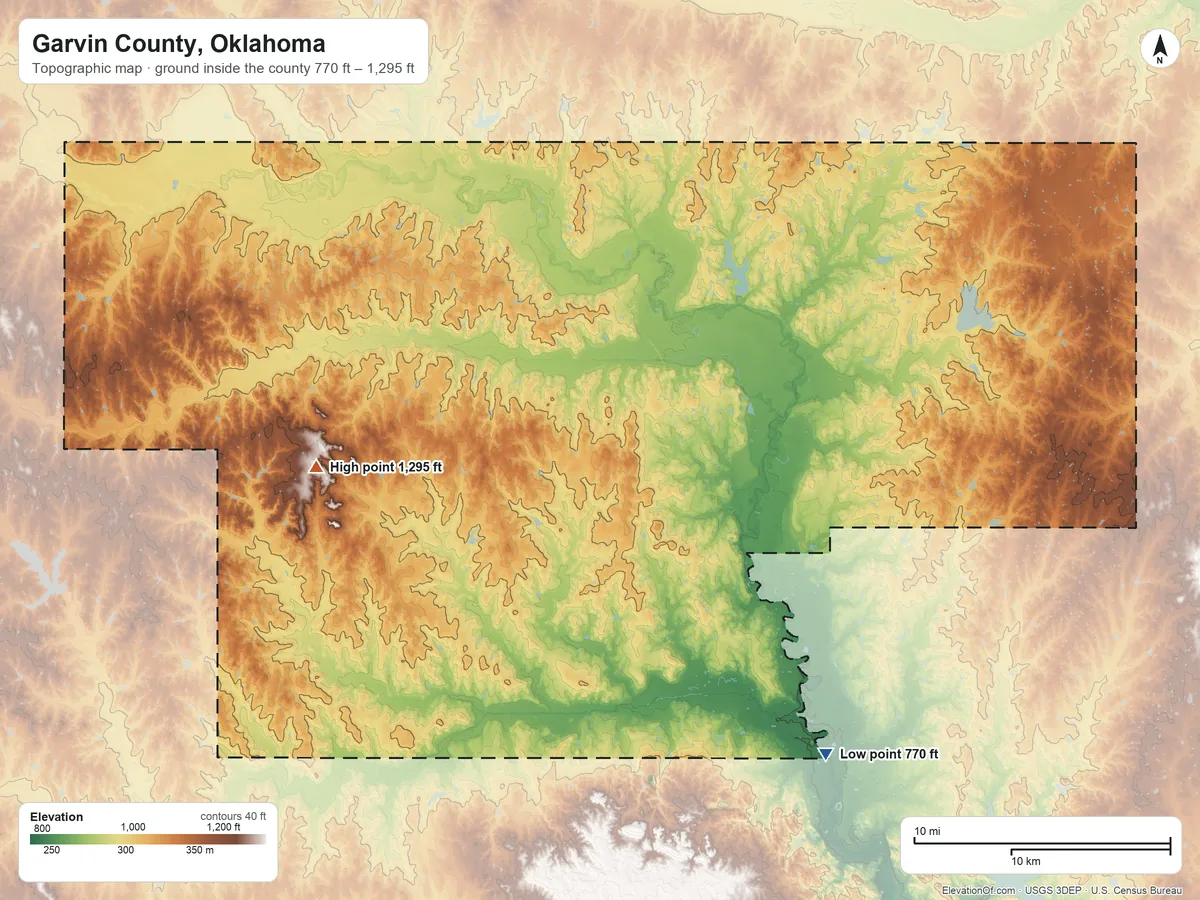 Topographic elevation map of Garvin County, Oklahoma, shaded from 770 ft on the southeast side to 1,295 ft on Table Hill