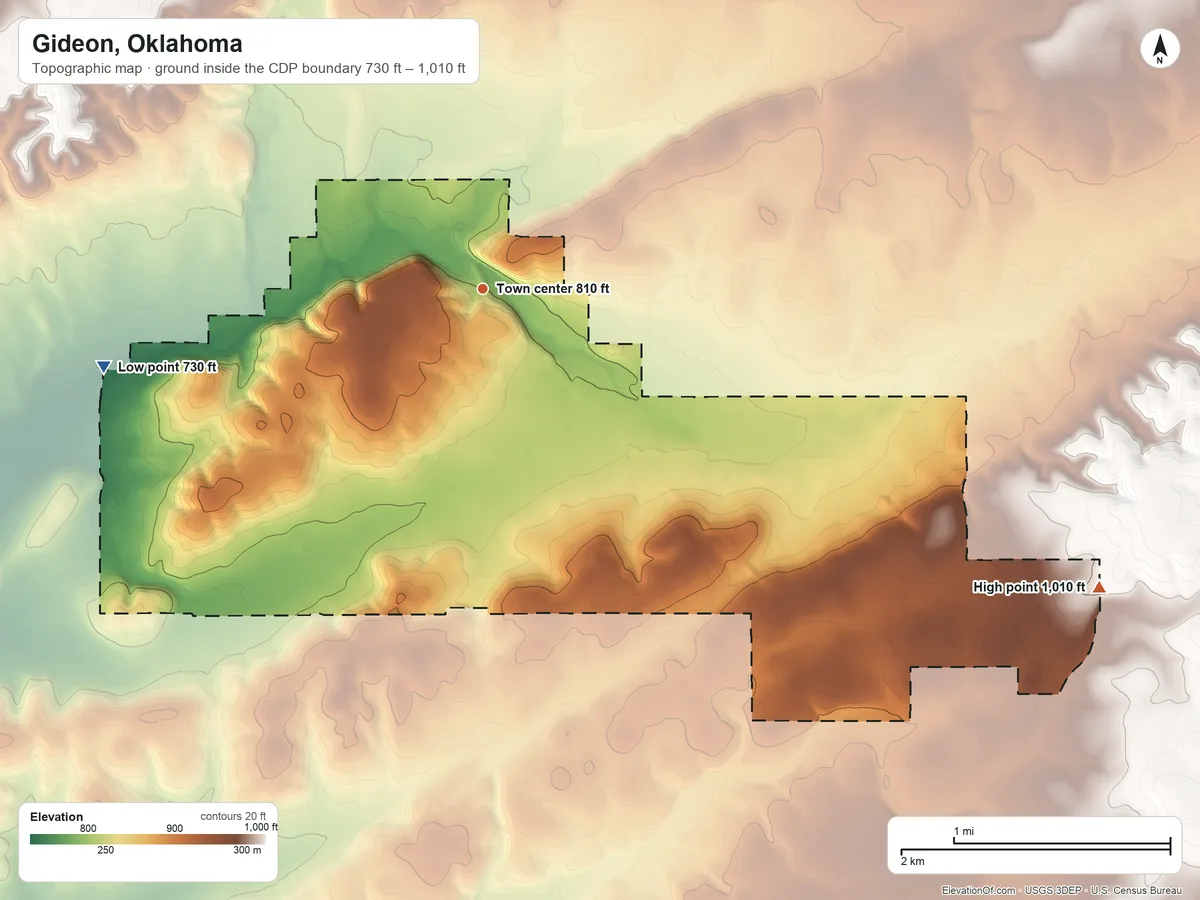 Topographic elevation map of Gideon, Oklahoma, shaded from 730 ft on the west side to 1,010 ft on the southeast side