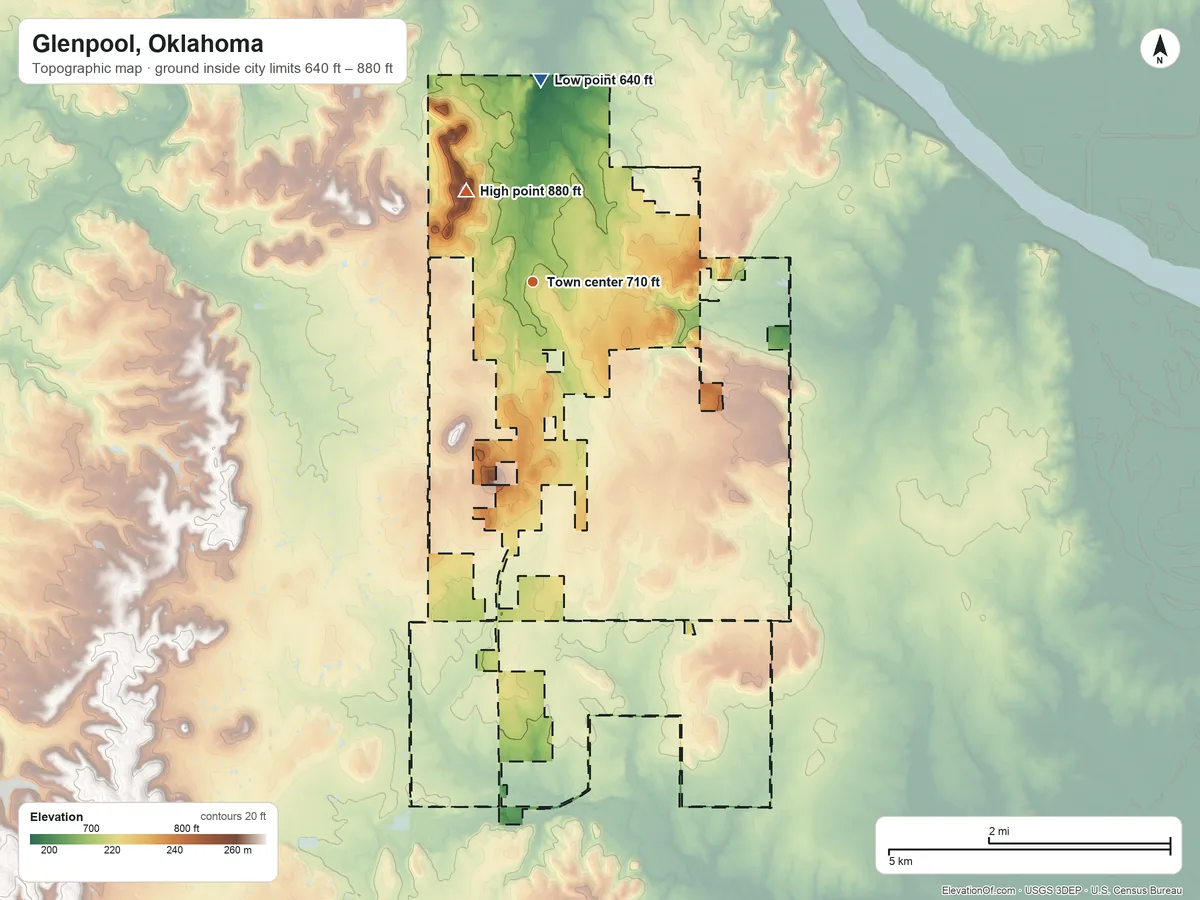 Topographic elevation map of Glenpool, Oklahoma, shaded from 640 ft on the north side to 880 ft on the northwest side