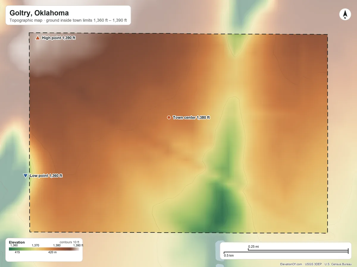 Topographic elevation map of Goltry, Oklahoma, shaded from 1,360 ft on the west side to 1,390 ft on the northwest side