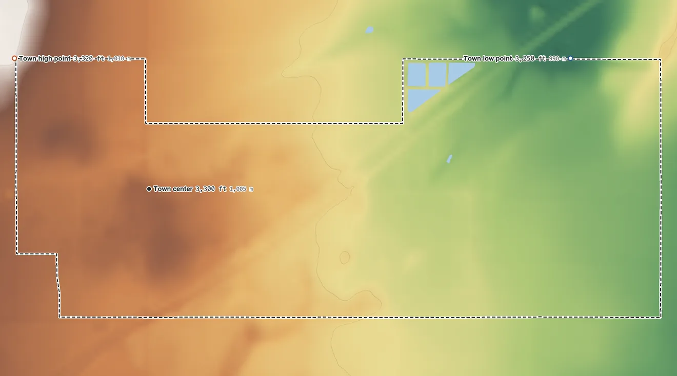 Topographic elevation map of Goodwell, Oklahoma, shaded from 3,250 ft on the east side to 3,320 ft on the northwest side