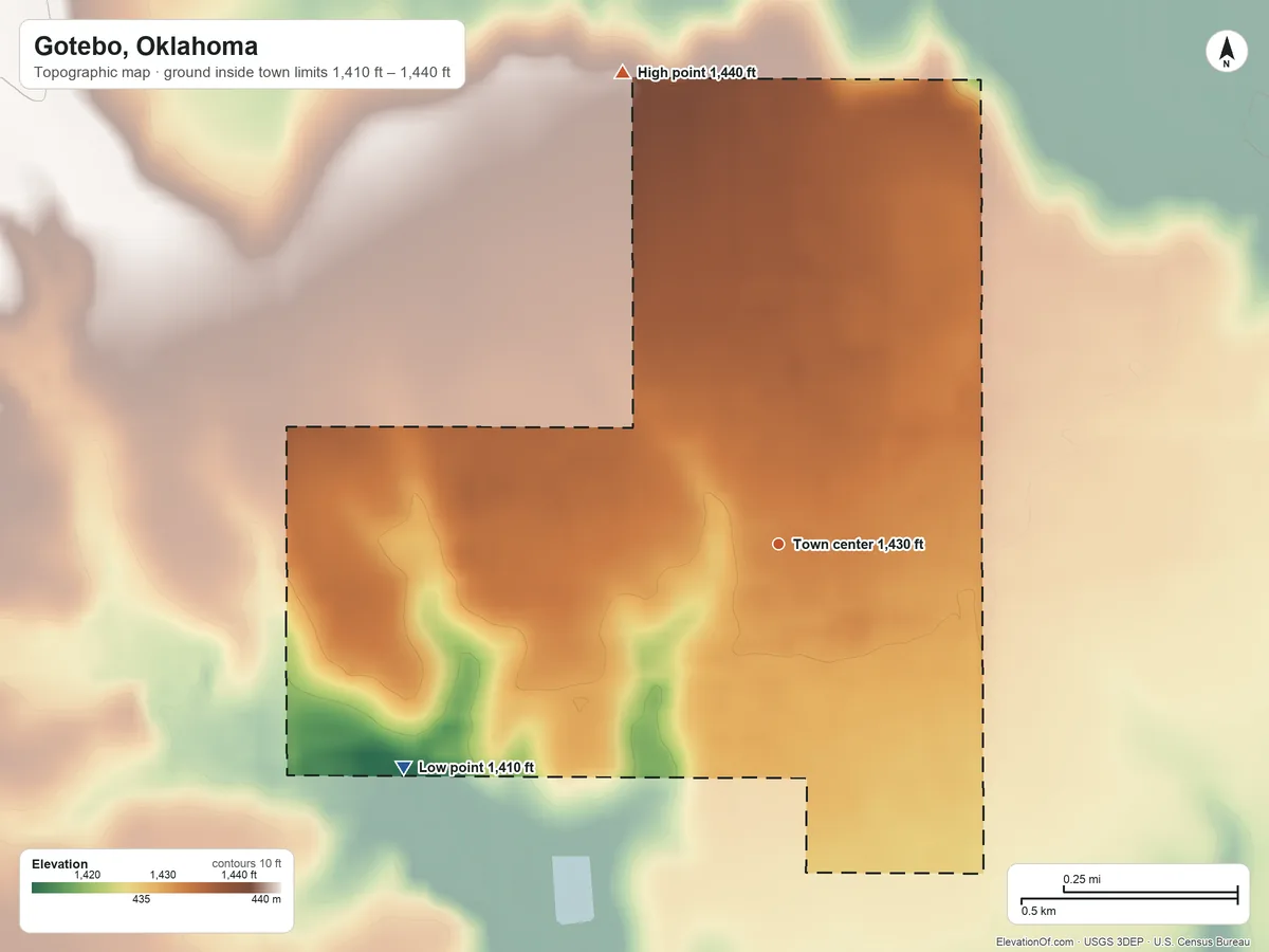 Topographic elevation map of Gotebo, Oklahoma, shaded from 1,410 ft on the southwest side to 1,440 ft on the north side