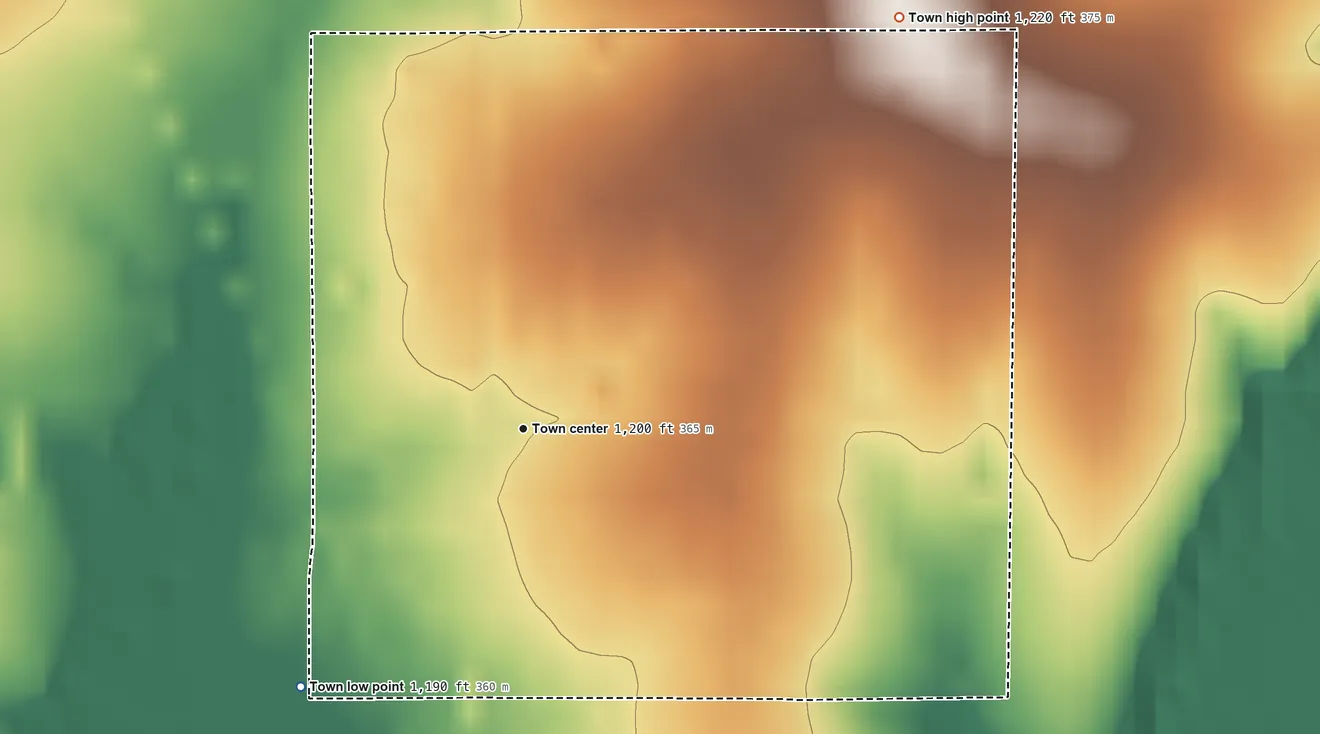 Topographic elevation map of Grainola, Oklahoma, shaded from 1,190 ft on the southwest side to 1,220 ft on the northeast side