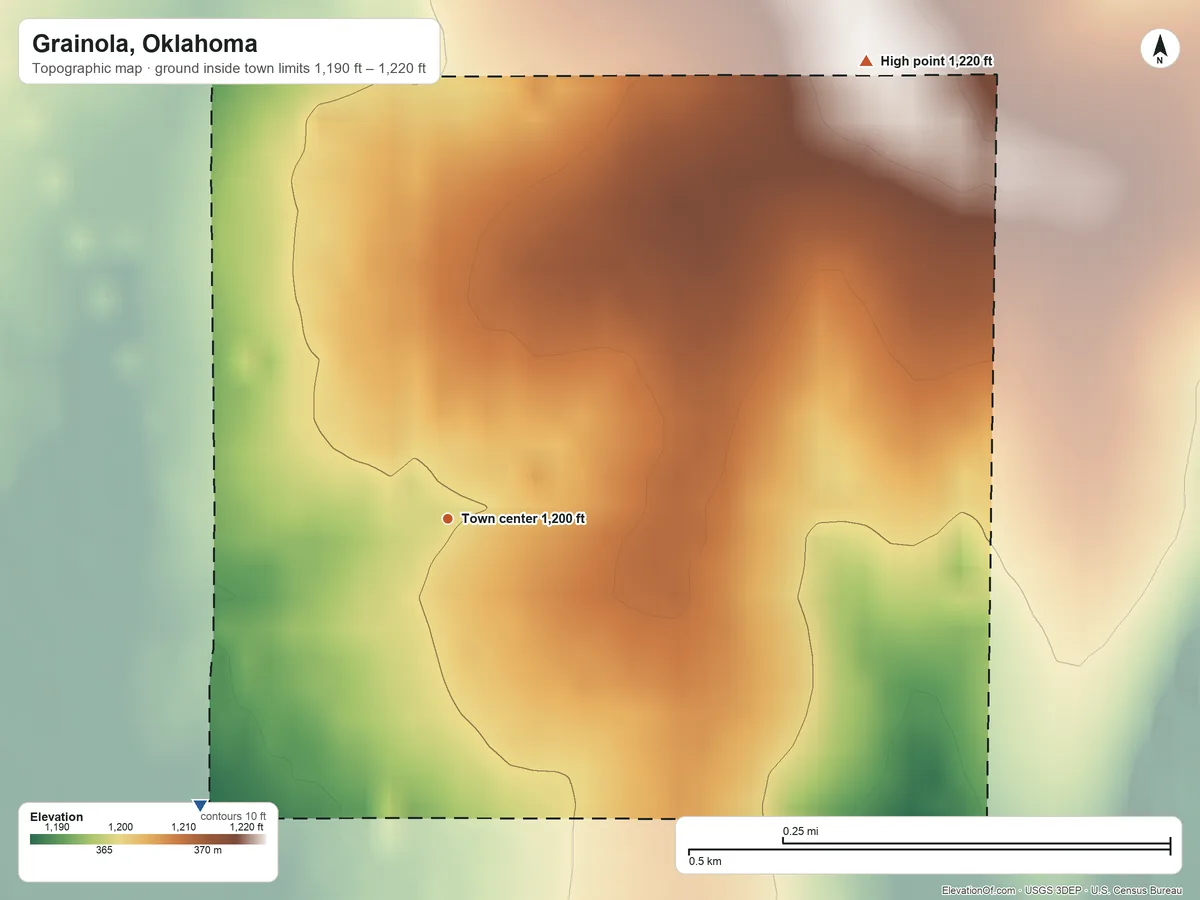 Topographic elevation map of Grainola, Oklahoma, shaded from 1,190 ft on the southwest side to 1,220 ft on the northeast side