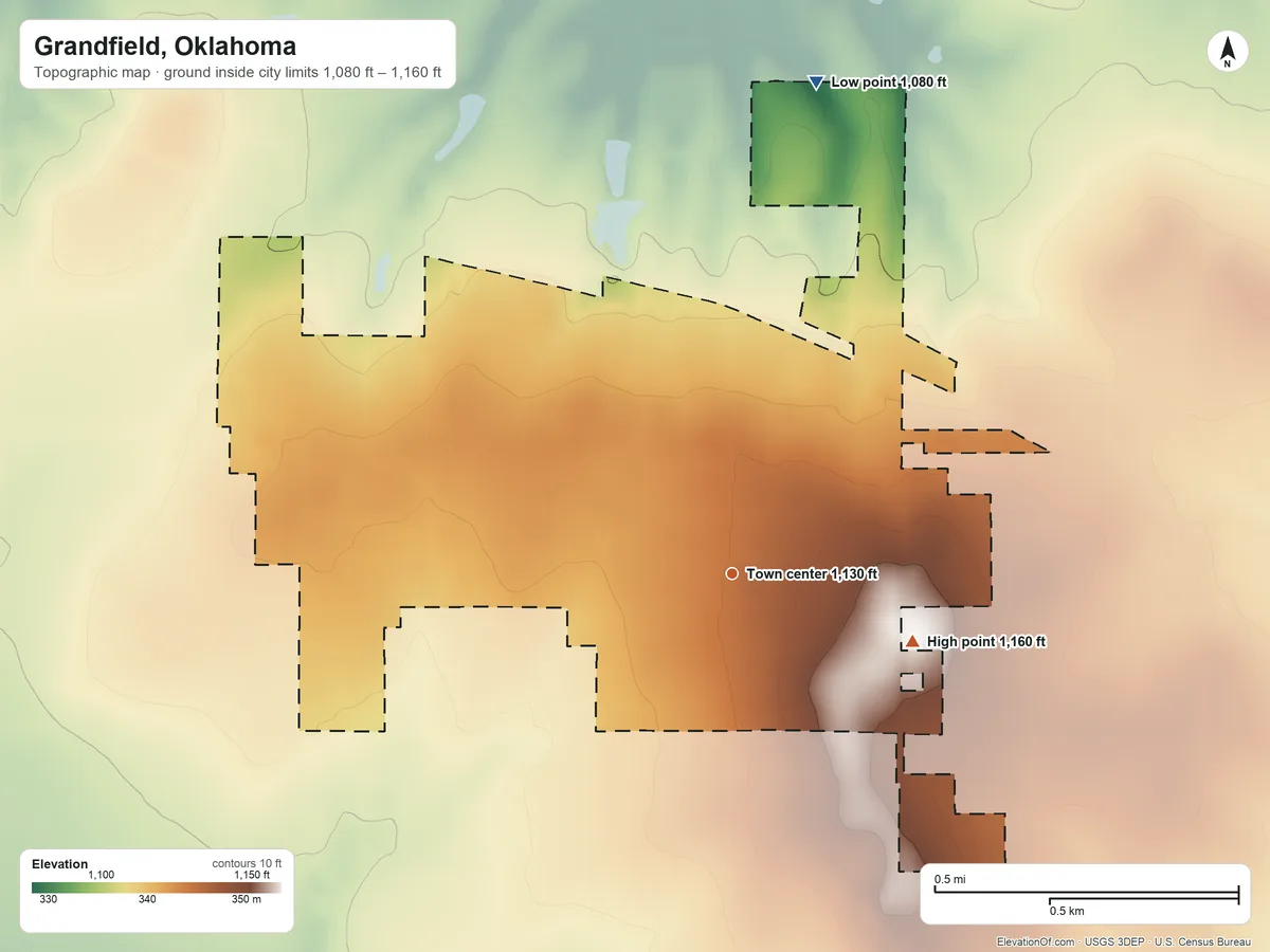 Topographic elevation map of Grandfield, Oklahoma, shaded from 1,080 ft on the north side to 1,160 ft on the east side