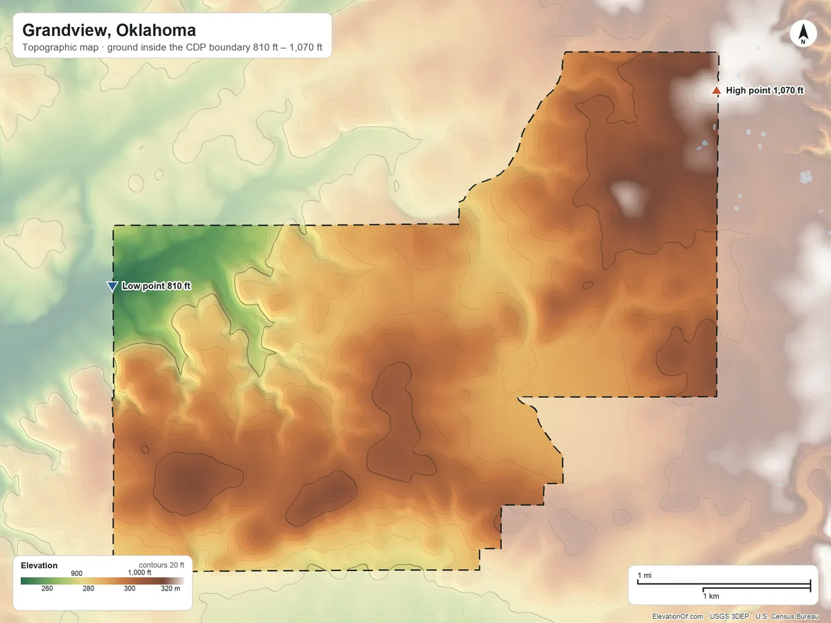 Topographic elevation map of Grandview, Oklahoma, shaded from 810 ft on the west side to 1,070 ft on the northeast side