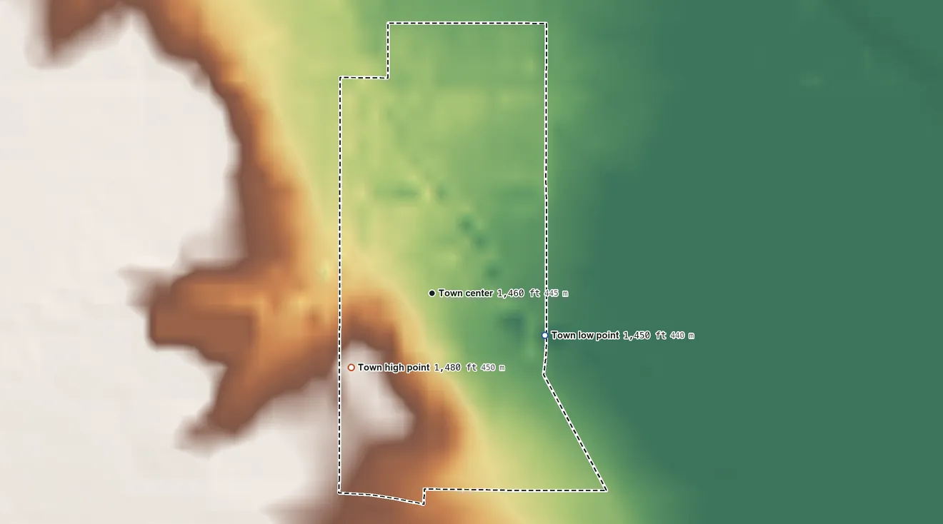Topographic elevation map of Greenfield, Oklahoma, shaded from 1,450 ft on the east side to 1,480 ft on the southwest side