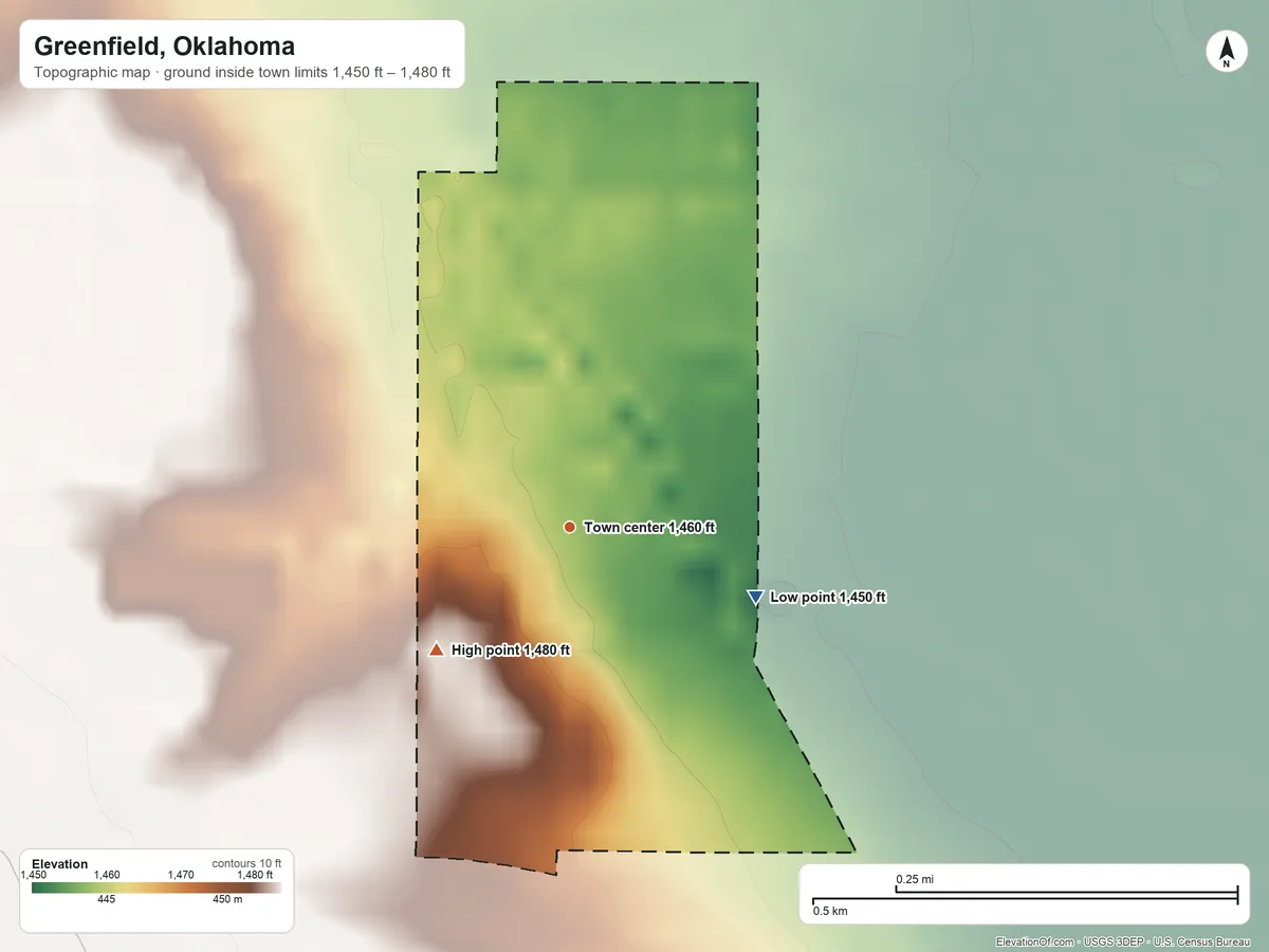 Topographic elevation map of Greenfield, Oklahoma, shaded from 1,450 ft on the east side to 1,480 ft on the southwest side