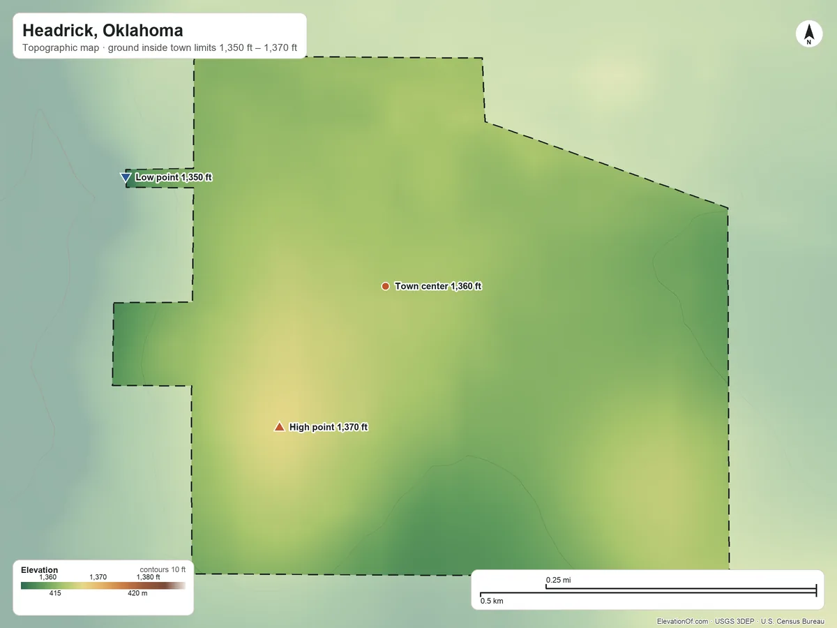 Topographic elevation map of Headrick, Oklahoma, shaded from 1,350 ft on the northwest side to 1,370 ft on the southwest side