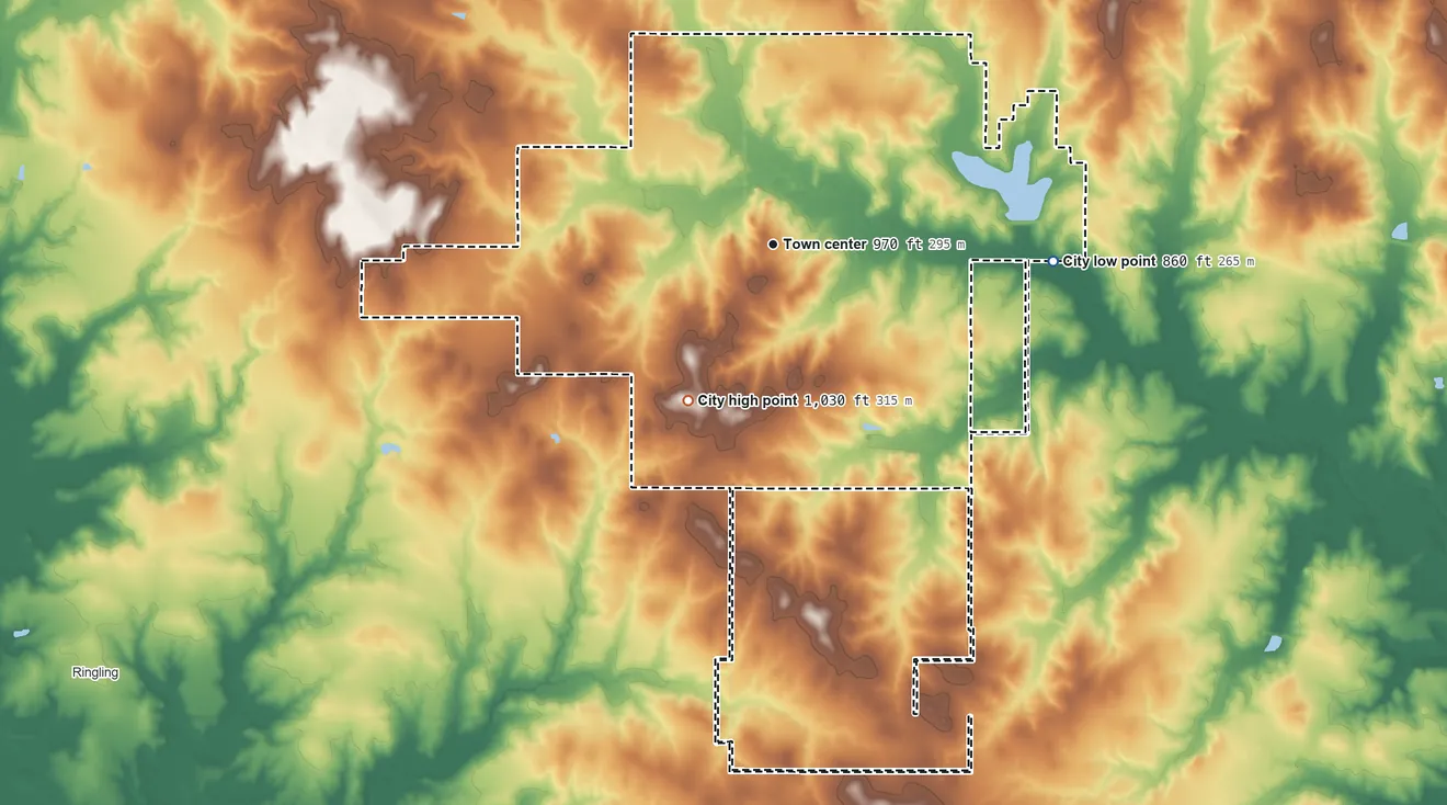 Topographic elevation map of Healdton, Oklahoma, shaded from 860 ft on the east side to 1,030 ft on the southwest side