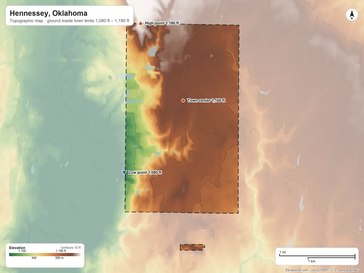 Topographic elevation map of Hennessey, Oklahoma, shaded from 1,080 ft on the southwest side to 1,180 ft on the northwest side