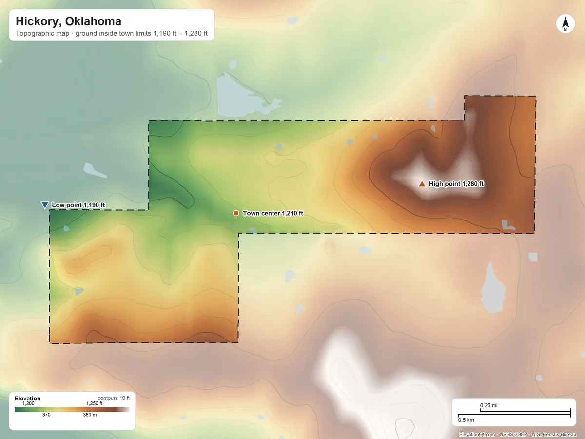 Topographic elevation map of Hickory, Oklahoma, shaded from 1,190 ft on the west side to 1,280 ft on the east side