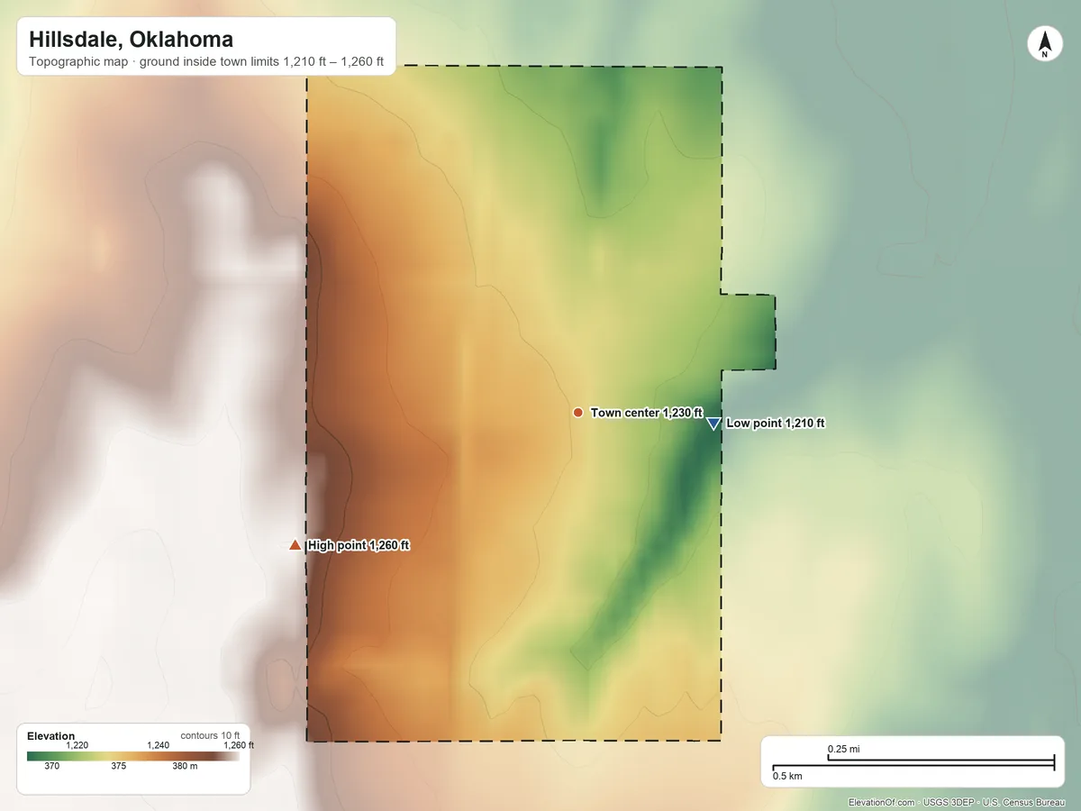 Topographic elevation map of Hillsdale, Oklahoma, shaded from 1,210 ft on the east side to 1,260 ft on the southwest side