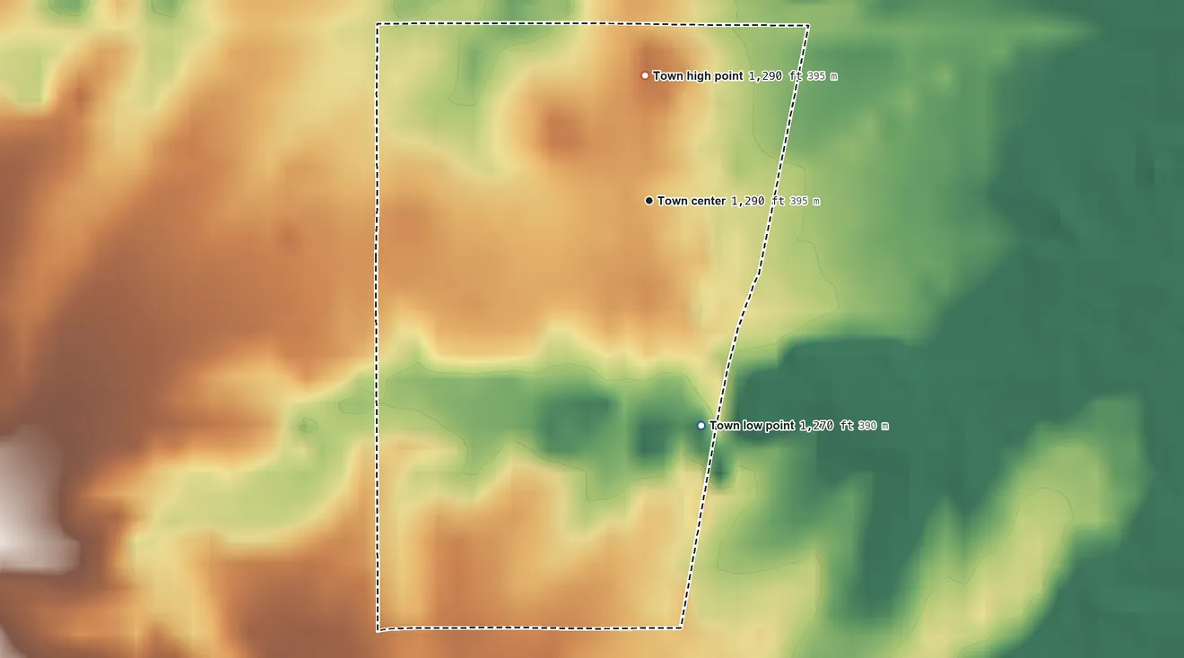 Topographic elevation map of Hitchcock, Oklahoma, shaded from 1,270 ft on the south side to 1,290 ft on the north side