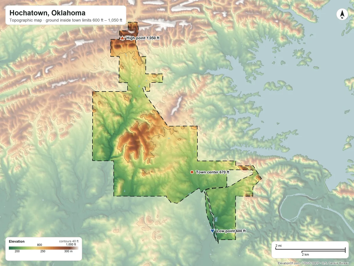 Topographic elevation map of Hochatown, Oklahoma, shaded from 600 ft on the south side to 1,050 ft on the northwest side