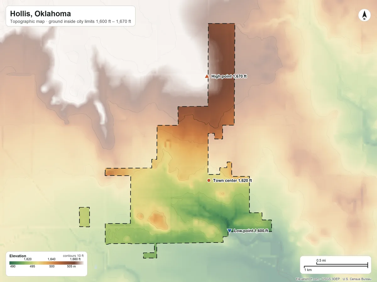 Topographic elevation map of Hollis, Oklahoma, shaded from 1,600 ft on the south side to 1,670 ft on the north side