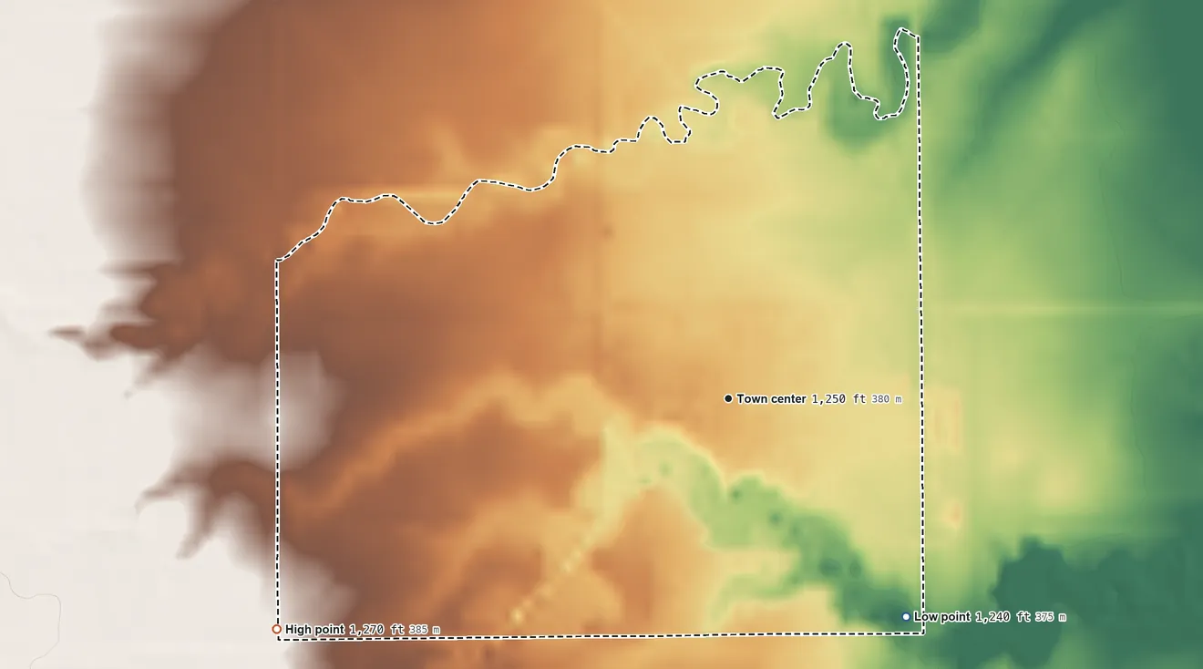 Topographic elevation map of Homestead, Oklahoma, shaded from 1,240 ft on the southeast side to 1,270 ft on the southwest side