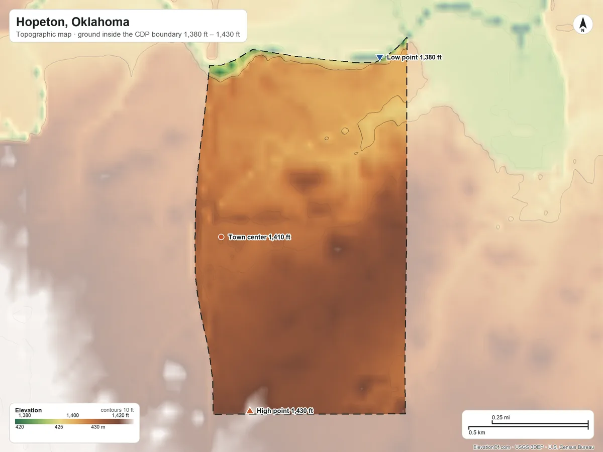 Topographic elevation map of Hopeton, Oklahoma, shaded from 1,380 ft on the northeast side to 1,430 ft on the south side