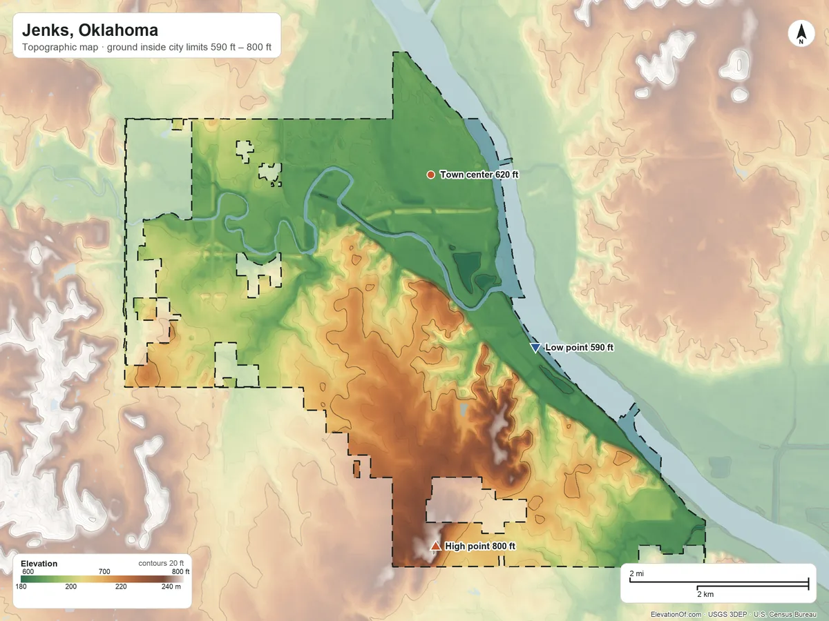 Topographic elevation map of Jenks, Oklahoma, shaded from 590 ft on the southeast side to 800 ft on the south side