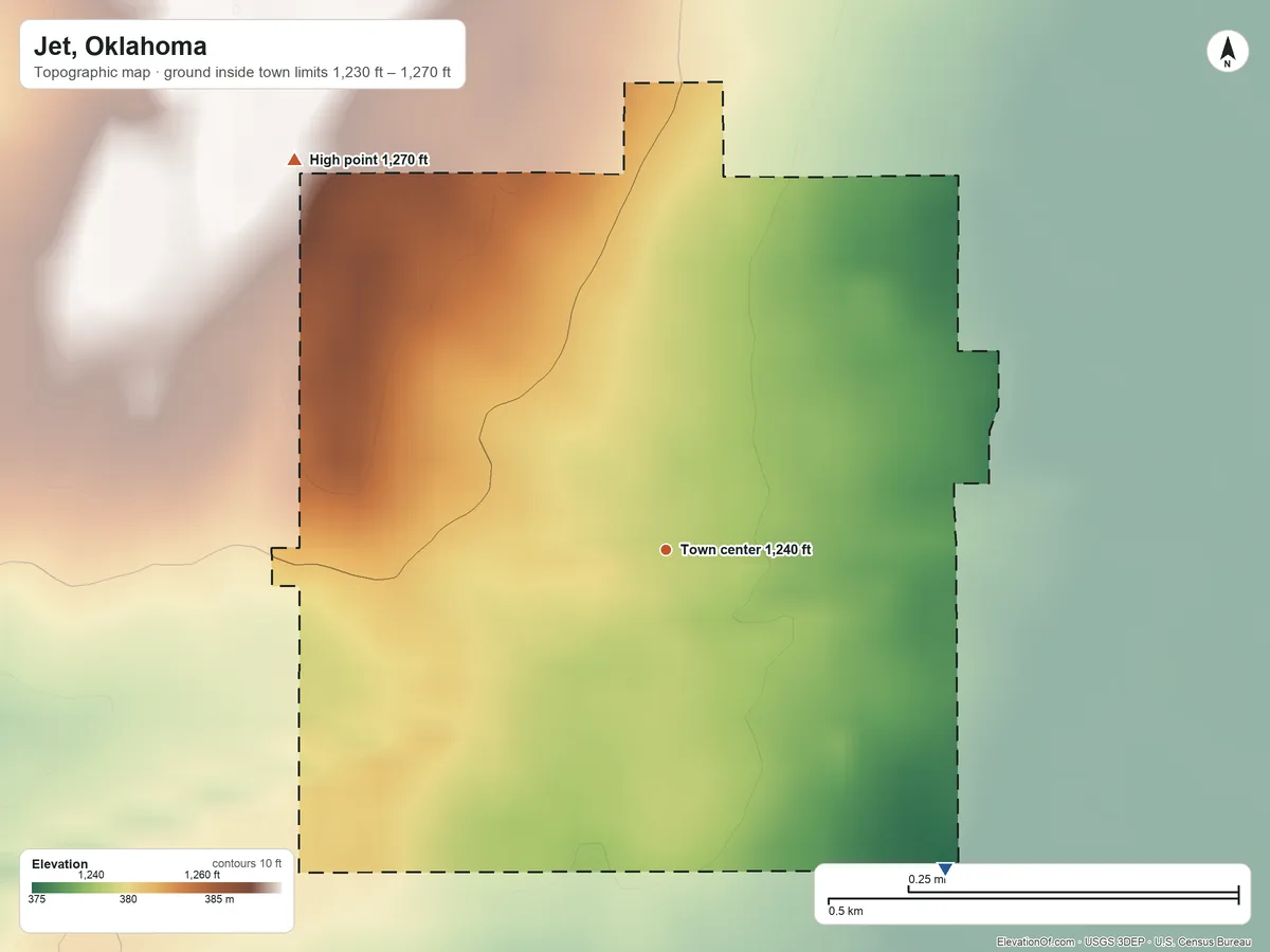Topographic elevation map of Jet, Oklahoma, shaded from 1,230 ft on the southeast side to 1,270 ft on the northwest side