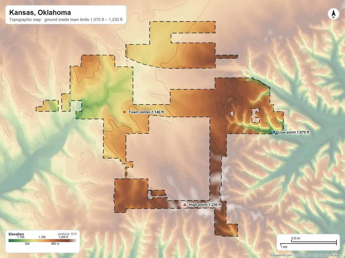 Topographic elevation map of Kansas, Oklahoma, shaded from 1,070 ft on the east side to 1,230 ft on the southeast side