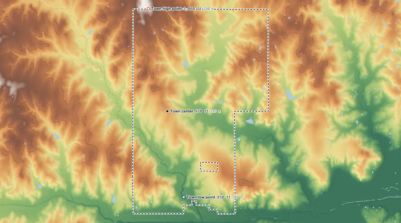 Topographic elevation map of Katie, Oklahoma, shaded from 850 ft on the south side to 1,080 ft on the north side