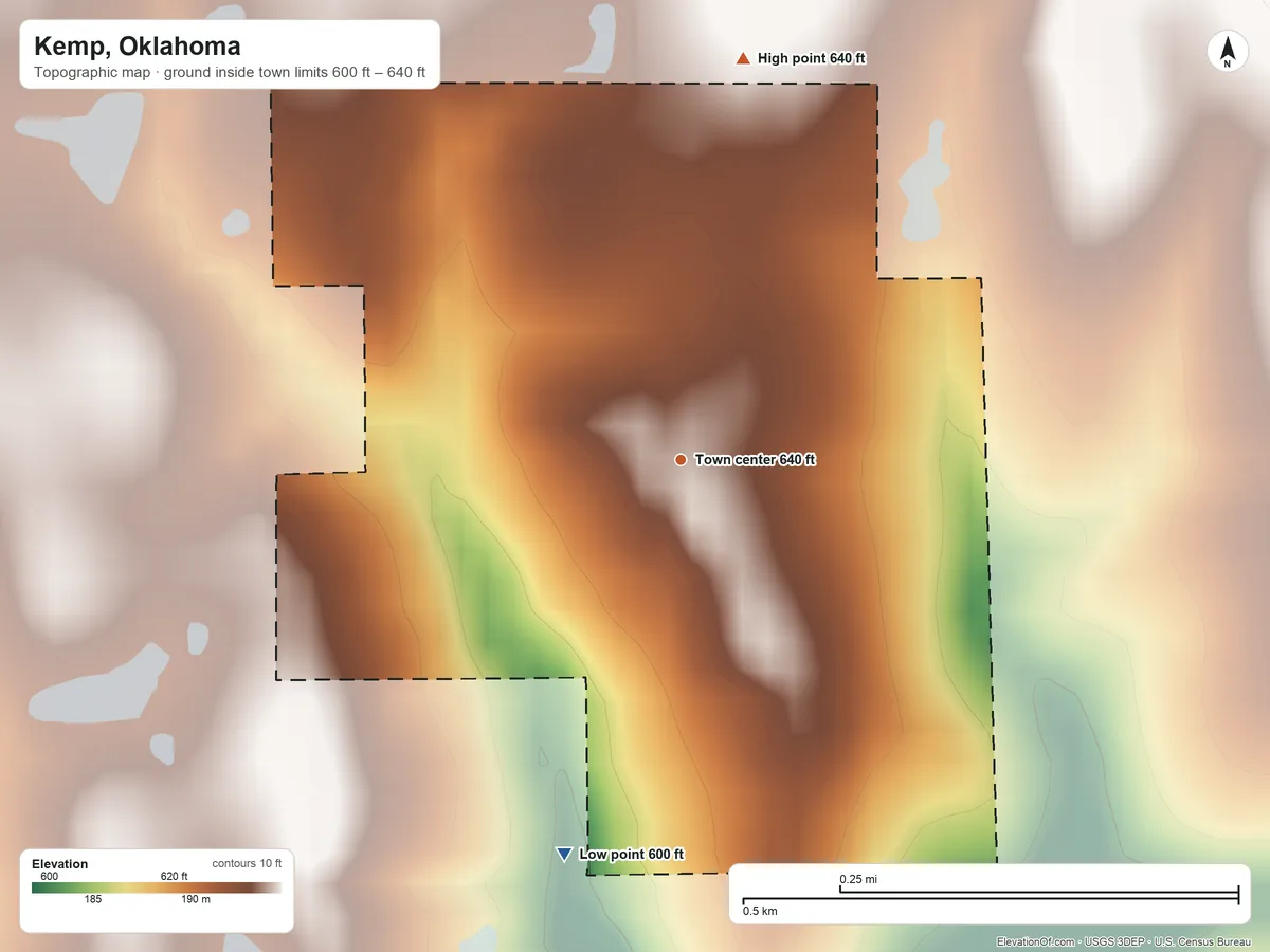 Topographic elevation map of Kemp, Oklahoma, shaded from 600 ft on the south side to 640 ft on the north side