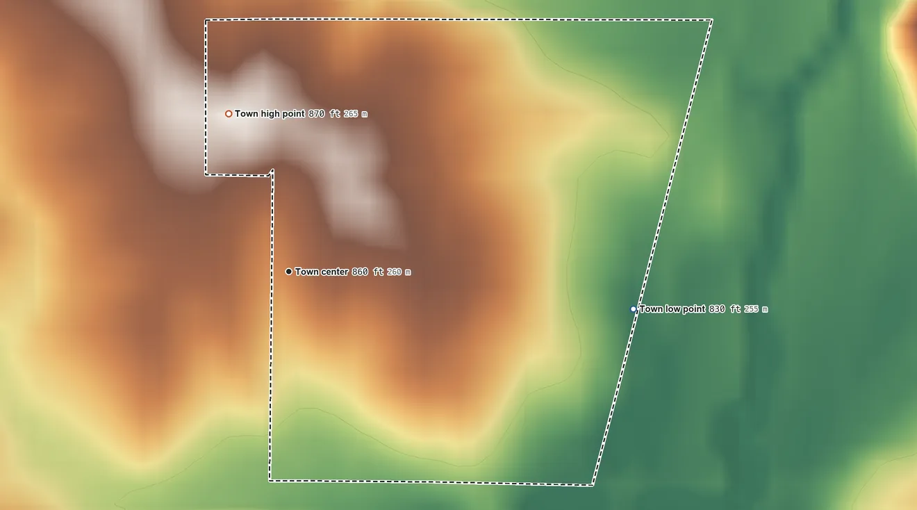 Topographic elevation map of Kendrick, Oklahoma, shaded from 830 ft on the east side to 870 ft on the north side