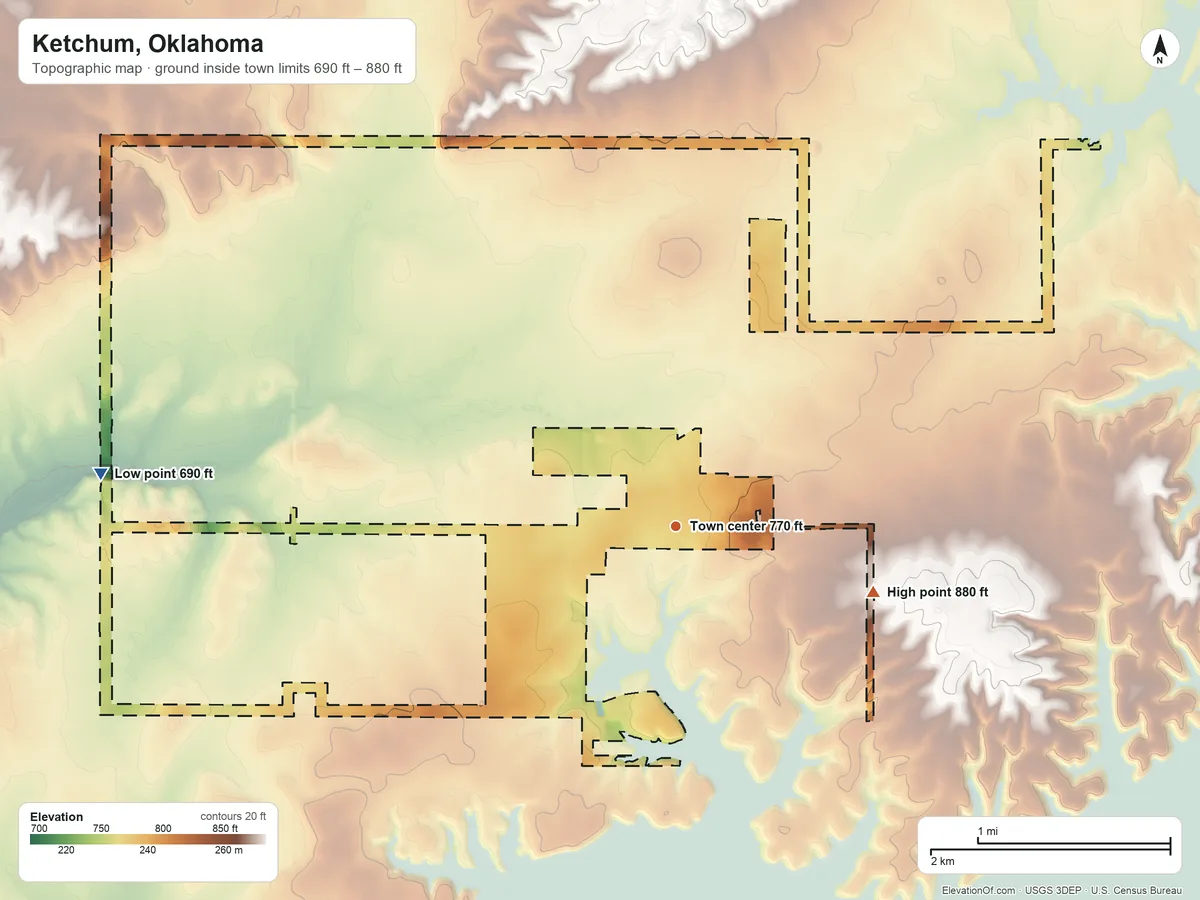 Topographic elevation map of Ketchum, Oklahoma, shaded from 690 ft on the west side to 880 ft on the east side