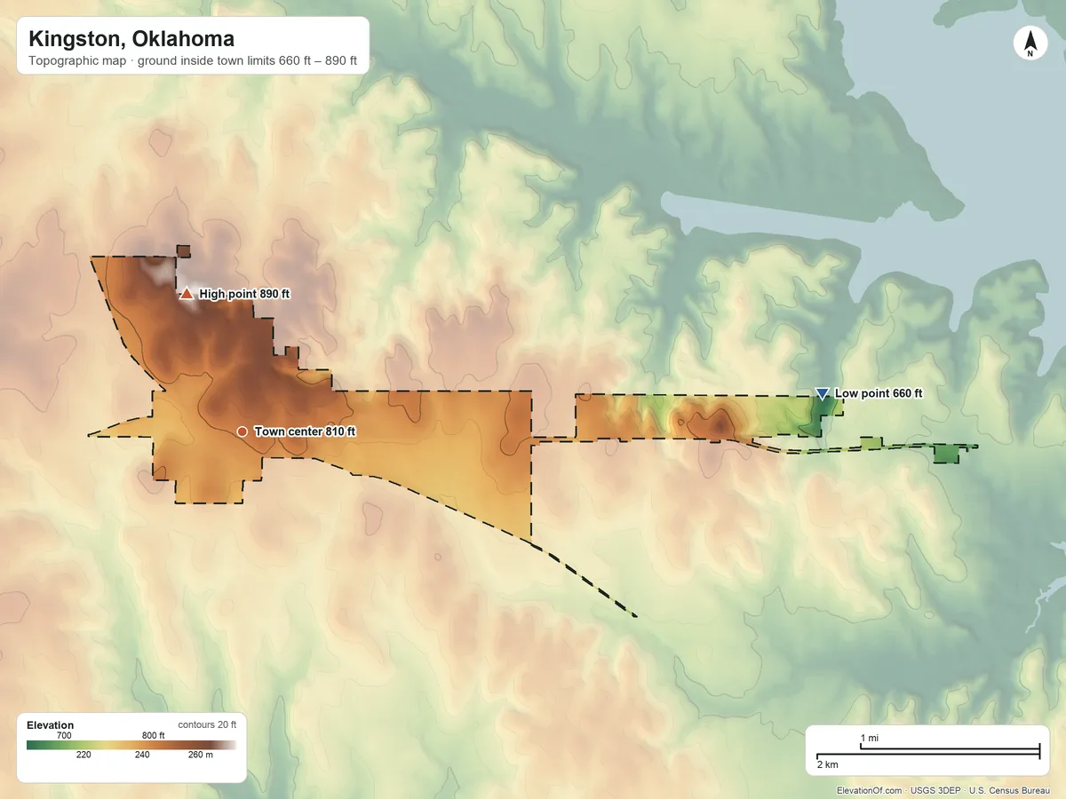 Topographic elevation map of Kingston, Oklahoma, shaded from 660 ft on the east side to 890 ft on the north side