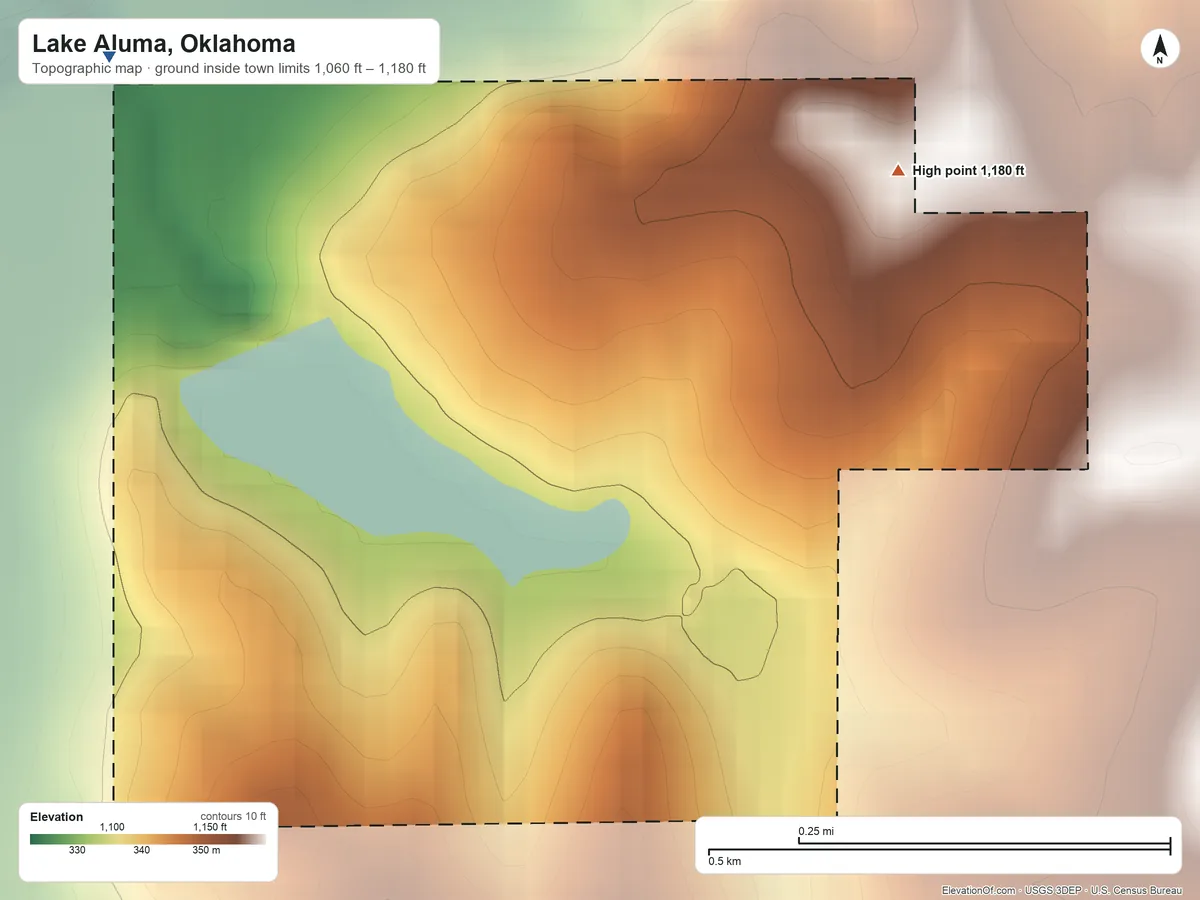 Topographic elevation map of Lake Aluma, Oklahoma, shaded from 1,060 ft on the northwest side to 1,180 ft on the northeast side