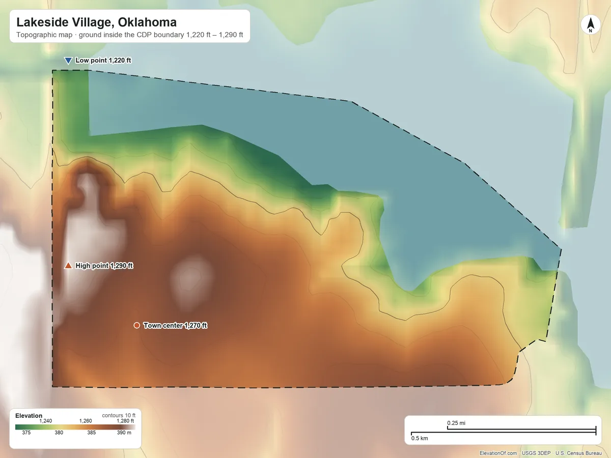 Topographic elevation map of Lakeside Village, Oklahoma, shaded from 1,220 ft on the north side to 1,290 ft on the northwest side