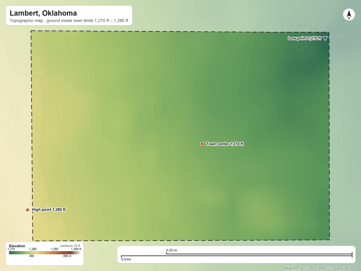 Topographic elevation map of Lambert, Oklahoma, shaded from 1,270 ft on the northeast side to 1,280 ft on the west side