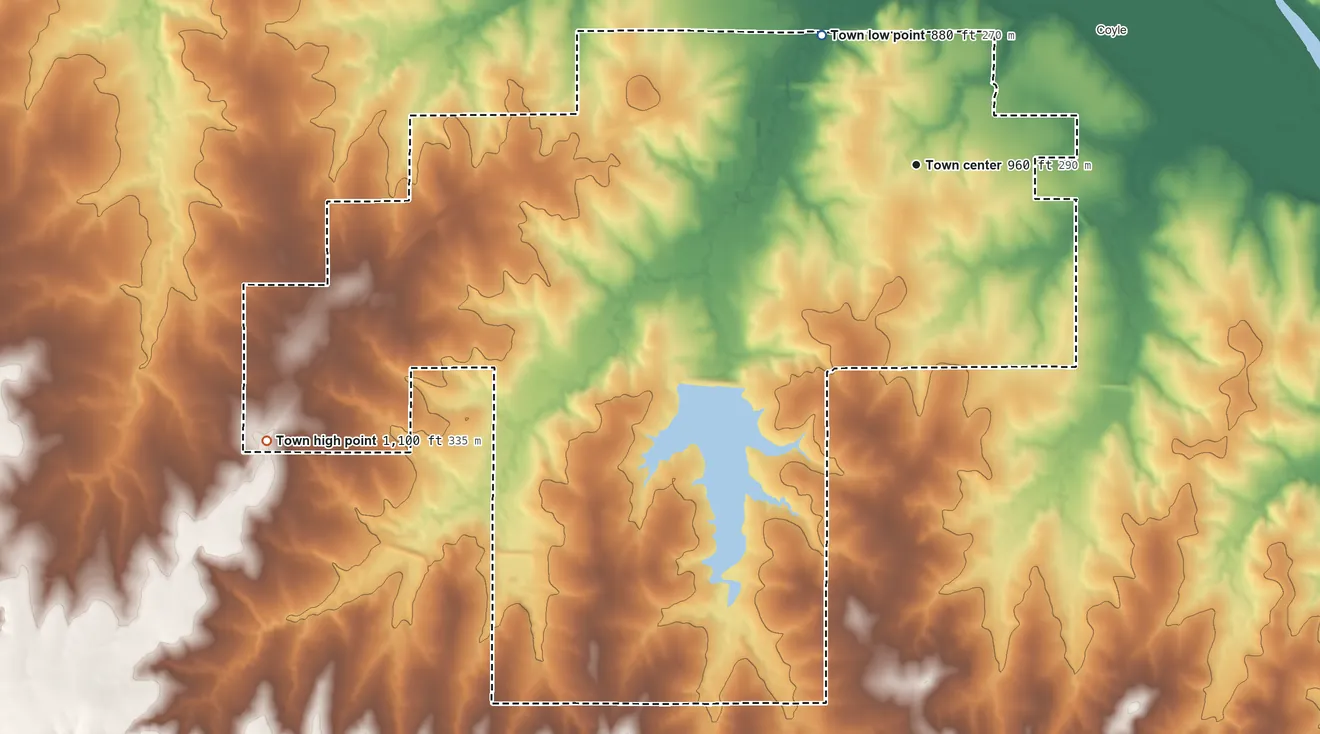 Topographic elevation map of Langston, Oklahoma, shaded from 880 ft on the northwest side to 1,100 ft on the southwest side