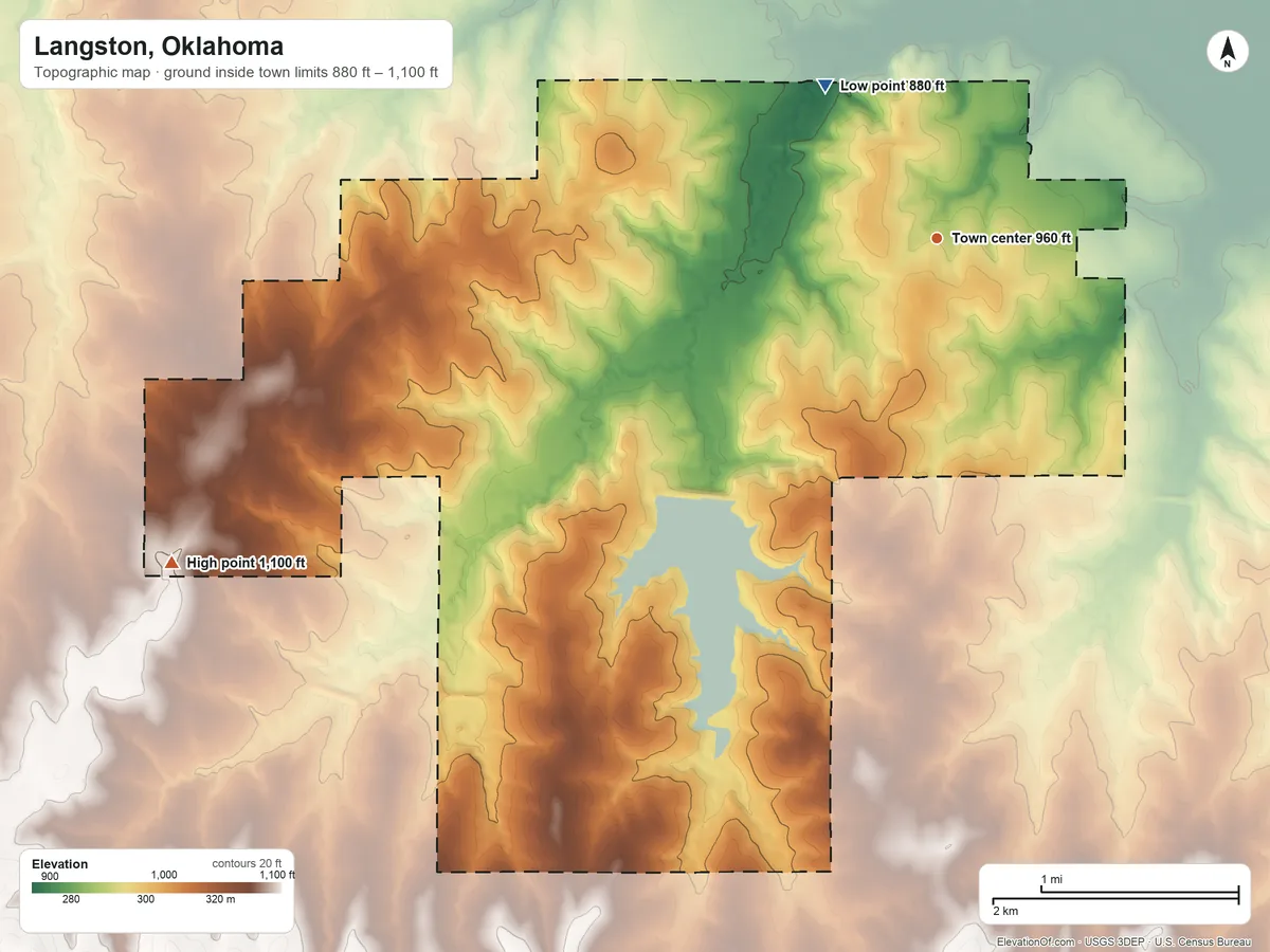 Topographic elevation map of Langston, Oklahoma, shaded from 880 ft on the northwest side to 1,100 ft on the southwest side