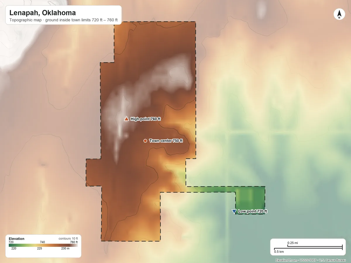 Topographic elevation map of Lenapah, Oklahoma, shaded from 720 ft on the southeast side to 760 ft on the northwest side