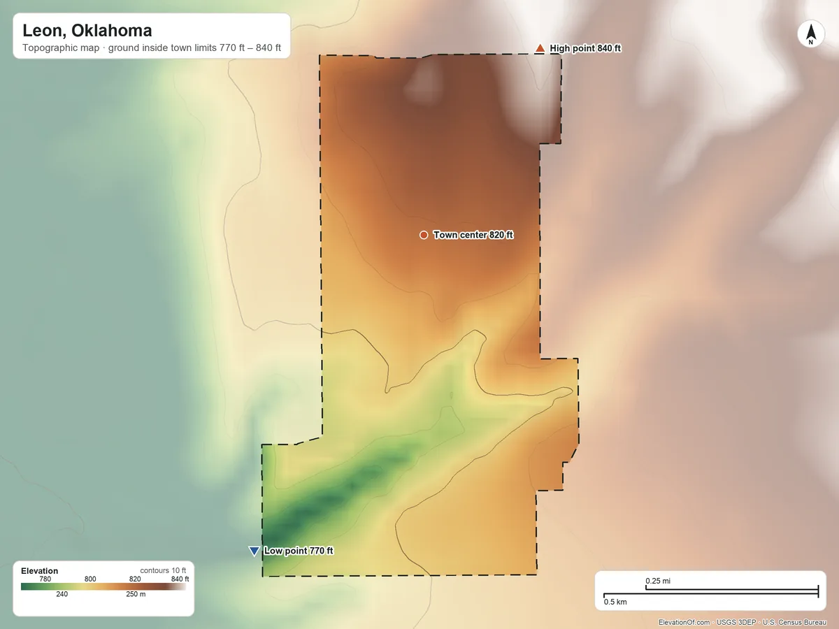 Topographic elevation map of Leon, Oklahoma, shaded from 770 ft on the southwest side to 840 ft on the northeast side