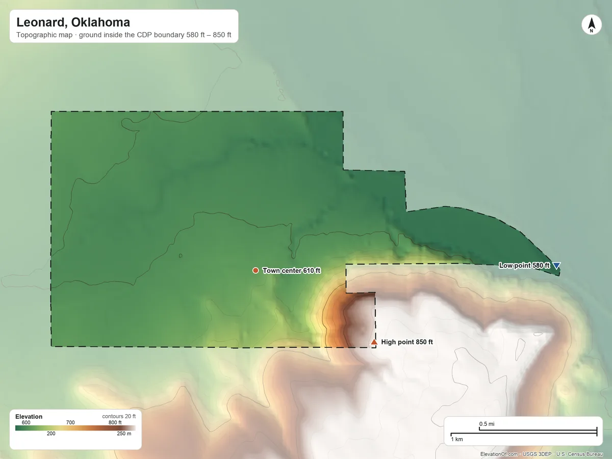 Topographic elevation map of Leonard, Oklahoma, shaded from 580 ft on the east side to 850 ft on the southeast side
