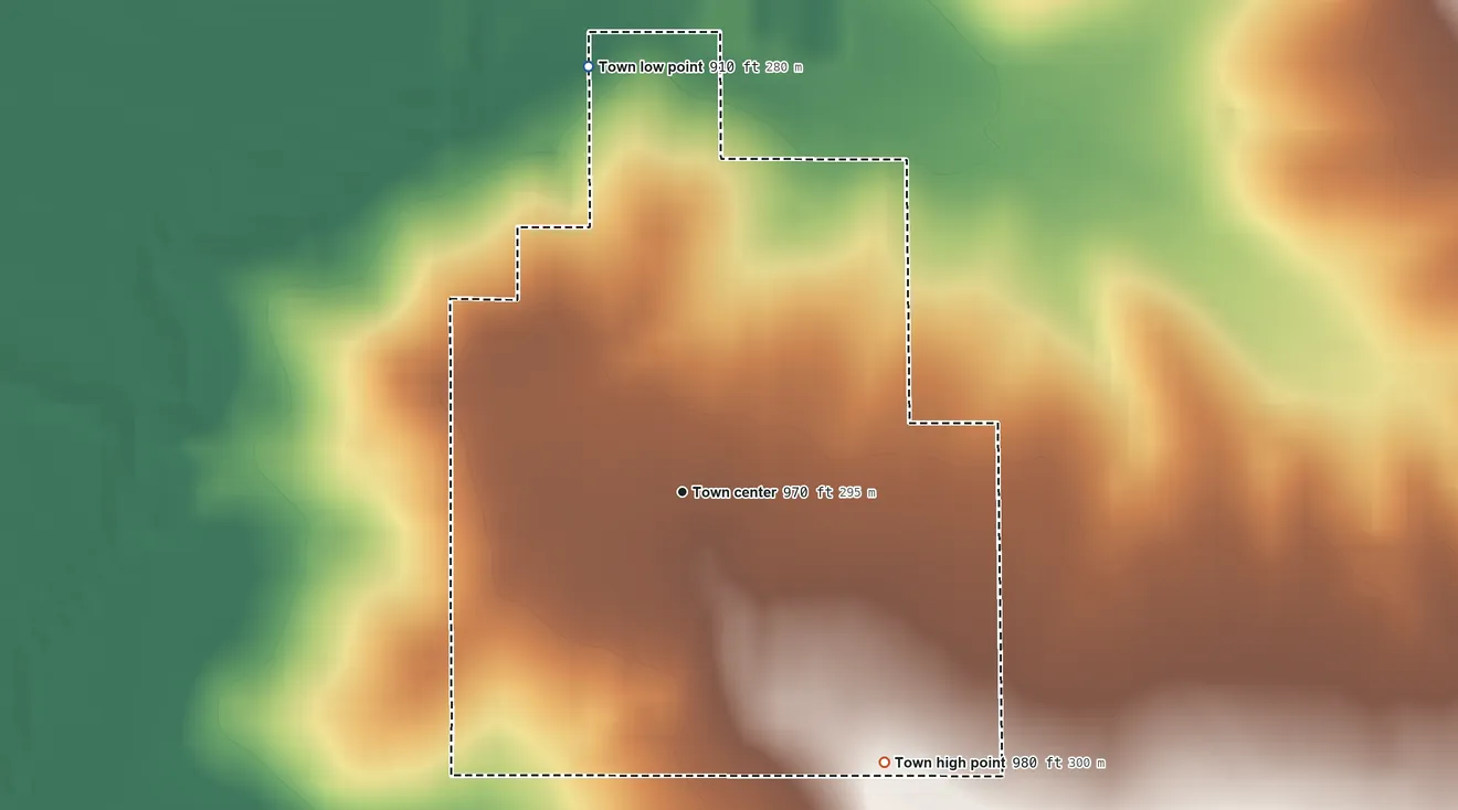 Topographic elevation map of Loco, Oklahoma, shaded from 910 ft on the north side to 980 ft on the southeast side