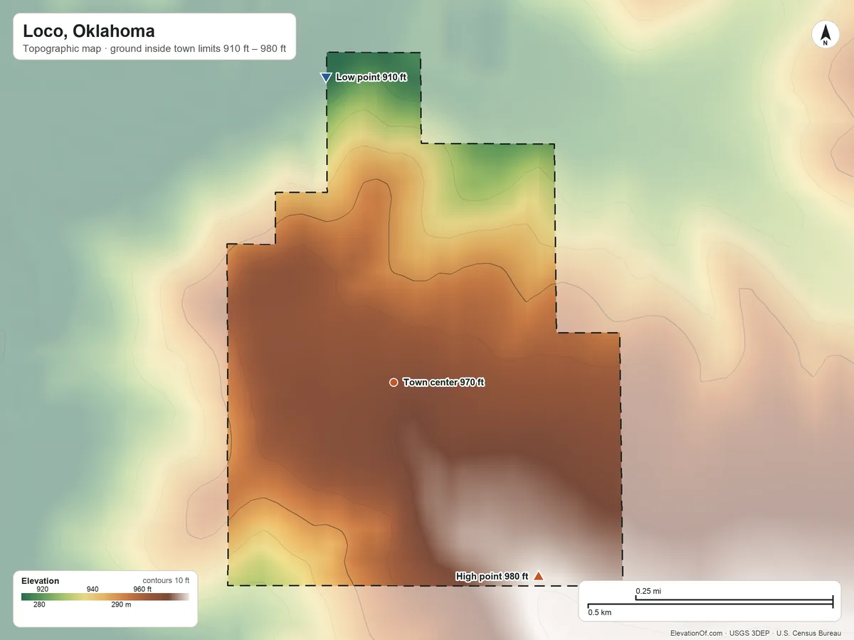 Topographic elevation map of Loco, Oklahoma, shaded from 910 ft on the north side to 980 ft on the southeast side