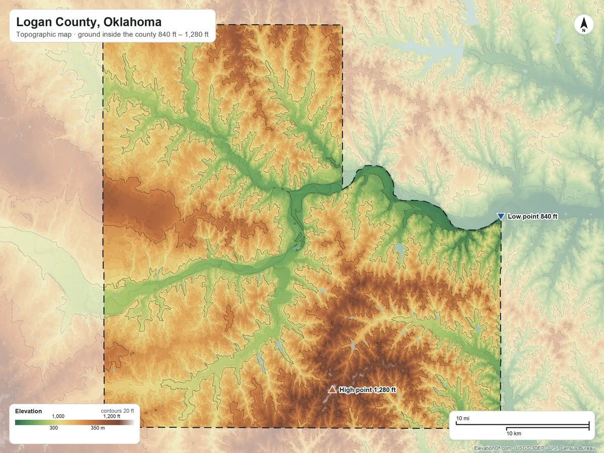 Topographic elevation map of Logan County, Oklahoma, shaded from 840 ft on the east side to 1,280 ft on the south side