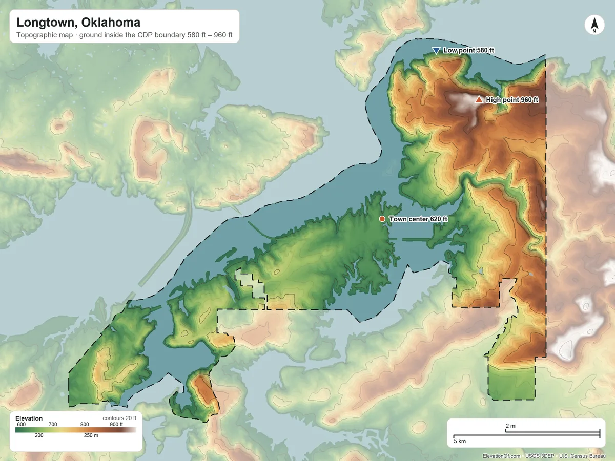 Topographic elevation map of Longtown, Oklahoma, shaded from 580 ft on the north side to 960 ft on the northeast side