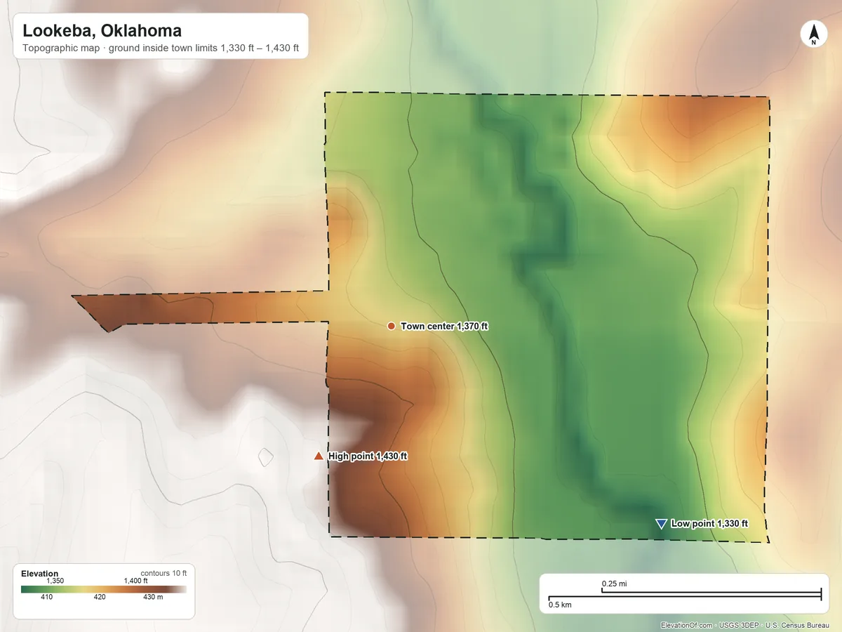 Topographic elevation map of Lookeba, Oklahoma, shaded from 1,330 ft on the southeast side to 1,430 ft on the southwest side